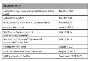 25MDFF-dates
