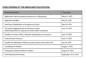 25MDFF-dates