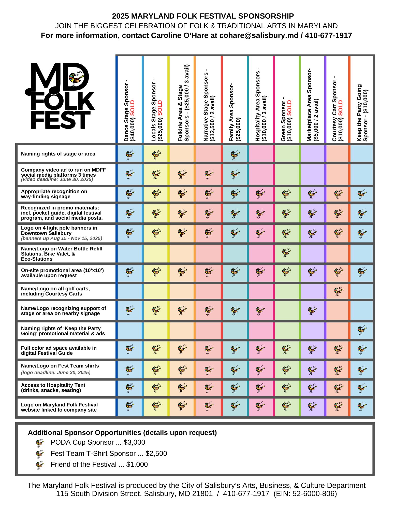 Sponsorship grid -021825