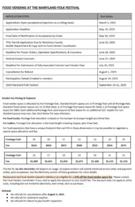 food-info-2025