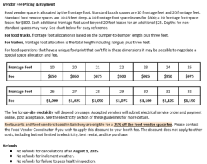 food-prices