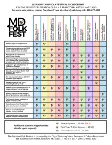 Sponsorship grid